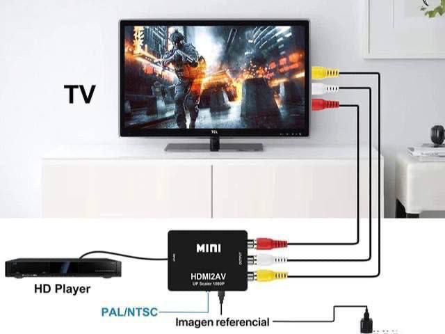 CONVERTIDOR HDMI-AV 1080