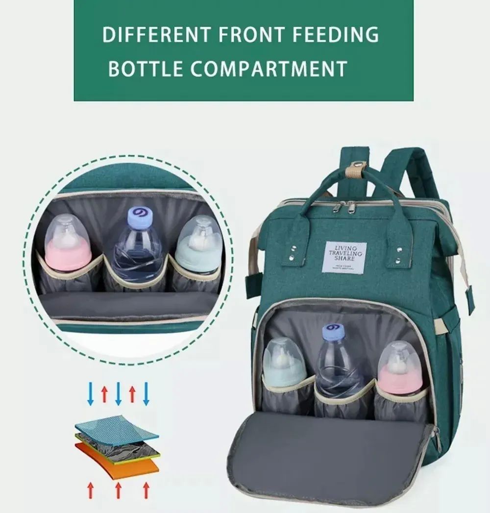 Mochila Pañalera