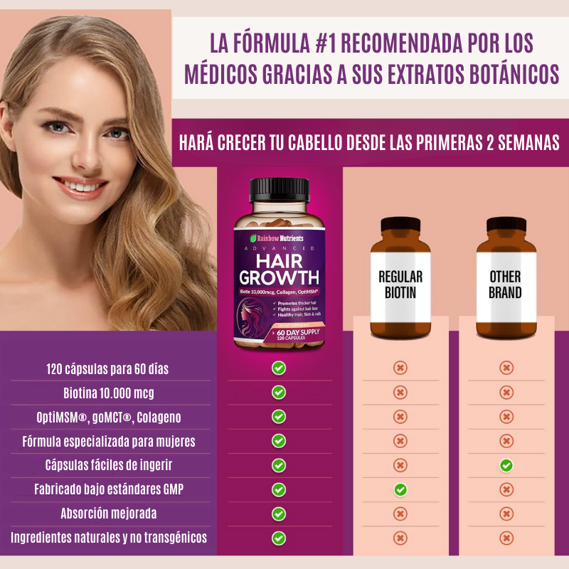 Crecimiento del Cabello Avanzado